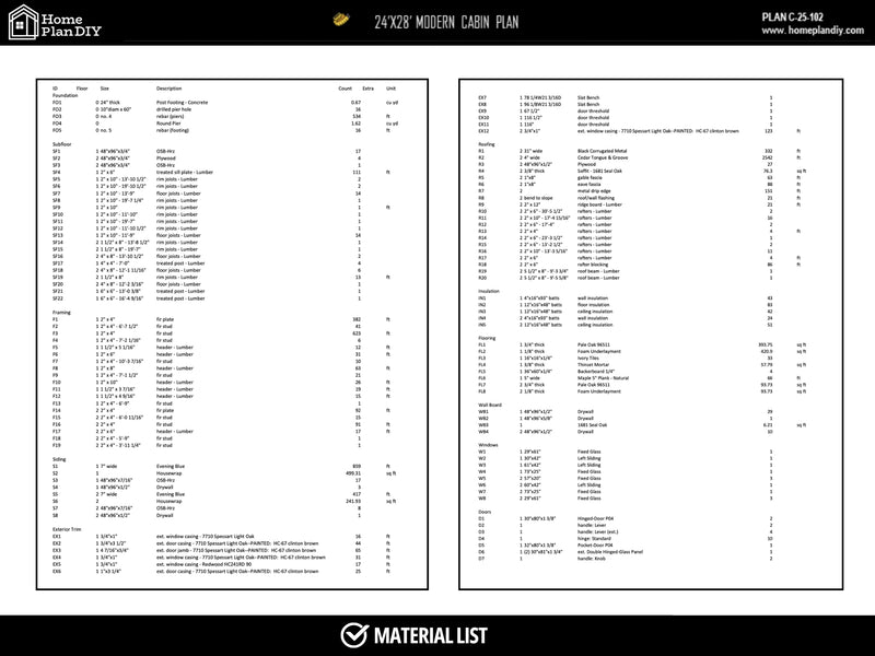 Material list for a 24x32 modern cabin plan with black text on a white background.